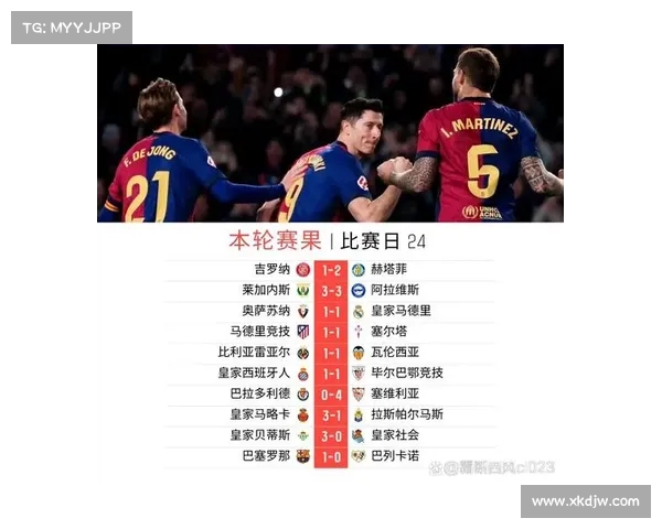 巴萨迎来精彩逆袭,完美破门 巴萨迎来精彩逆袭,完美破门