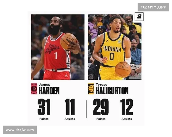 快船队全力拼搏,连续三场夺胜 快船队全力拼搏,连续三场夺胜