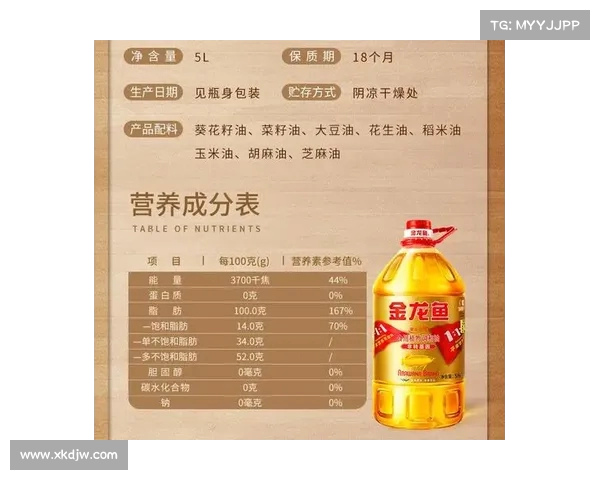 油罐混用现象引发关注:金龙鱼与京粮控股的行业回应解析(金龙鱼粮油京东) 油罐混用现象引发关注:金龙鱼与京粮控股的行业回应解析(金龙鱼粮油京东)