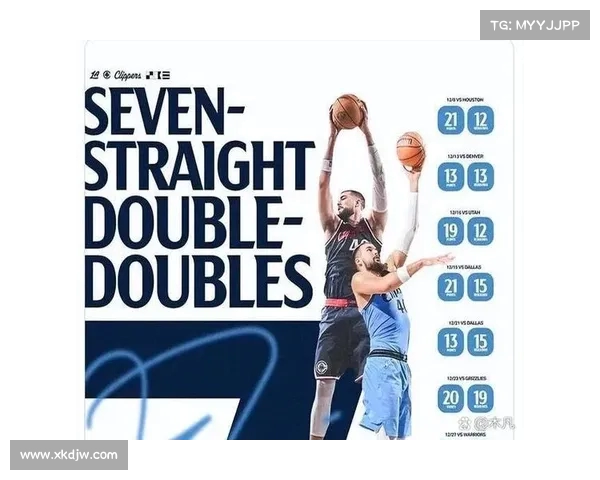 马刺队如何应对西部球队的竞争？