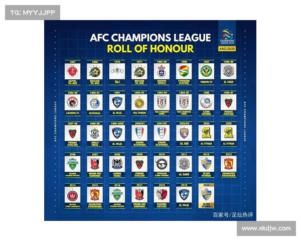 亚冠小组赛盘点,哪些球队已锁定晋级名额? 亚冠小组赛盘点,哪些球队已锁定晋级名额?